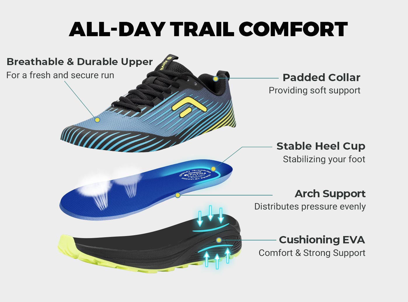 FitVille 남성용 트레일 러닝화 아치 지지대가 있 - Breathable Mesh Athletic Shoes 리뷰 및 가격